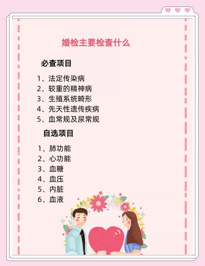 婚前体检被篡改！妇幼主任透露：这四项异常最容易被隐瞒(图3)
