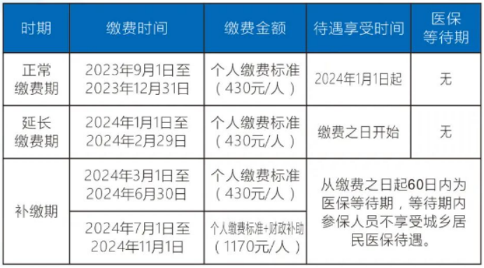 福州市人民政府(图1)