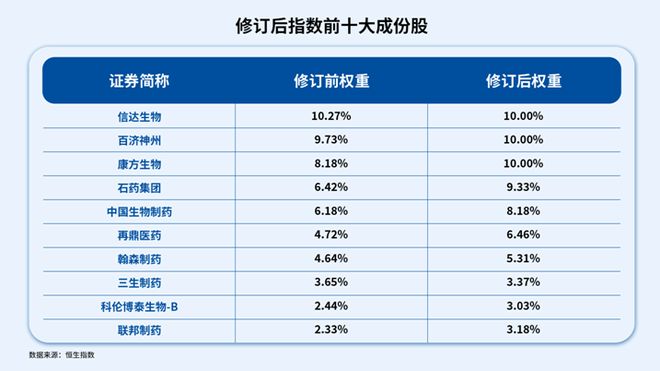 2025年中国创新药十年美国创新药50年(图8)