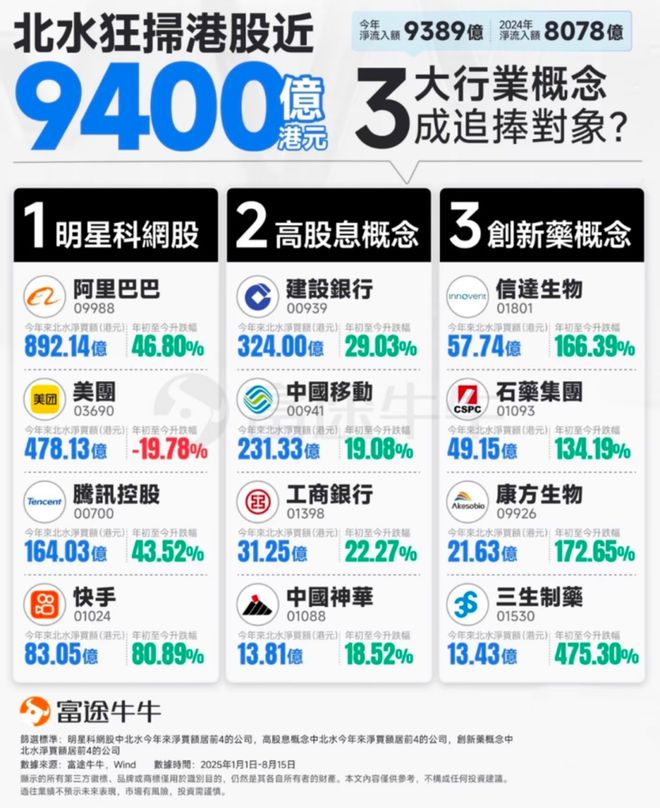 2025年中国创新药十年美国创新药50年(图7)