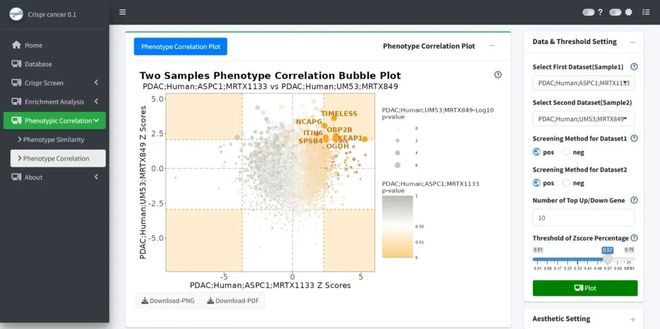 肿瘤CRISPRScreen在线平台!重磅推荐!(图8)