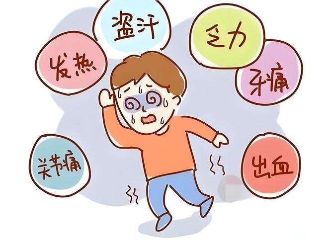 白血病的治愈率越来越高出现5类症状及时就医早发现早治疗(图2)